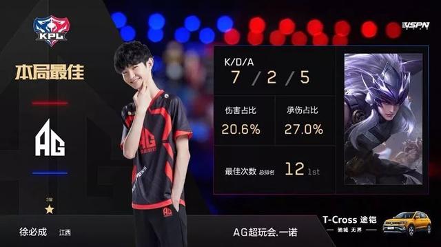 皇马的重要
