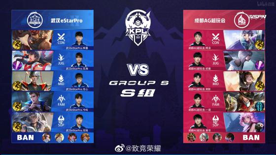 高效的生产