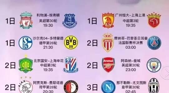 我们将探索